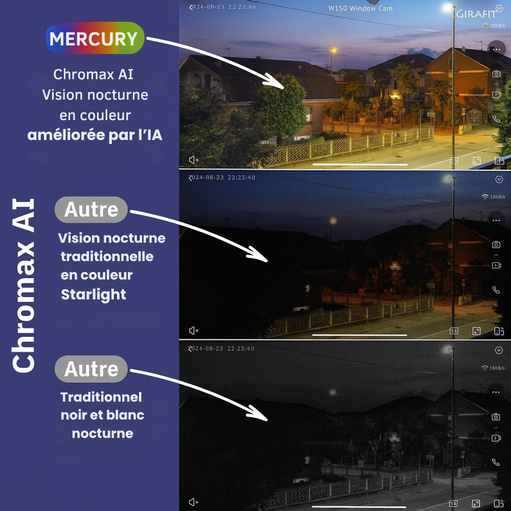 CamDiscrète Glesera pour fenêtre